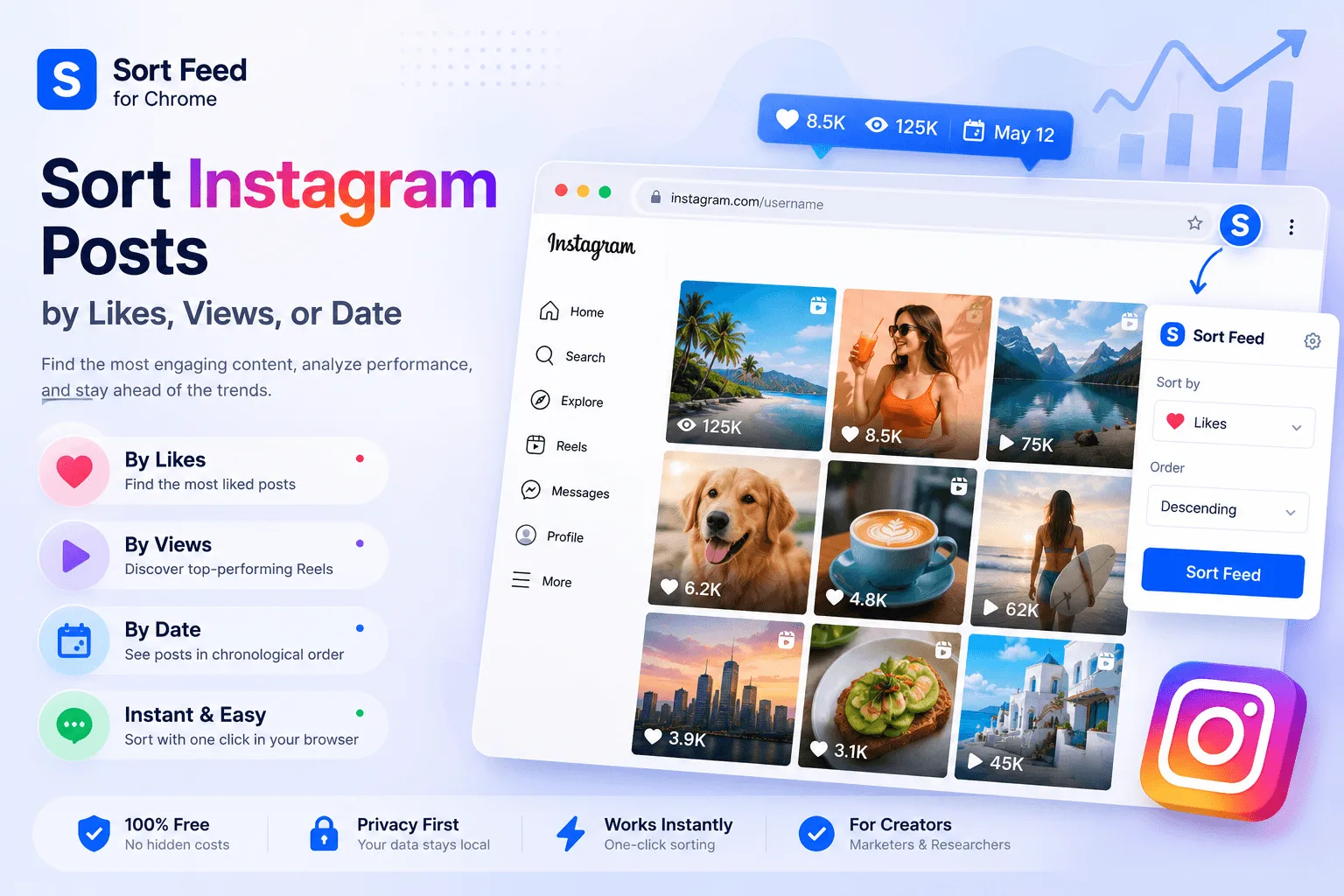 Sort Feed - Sort Instagram posts by engagement metrics